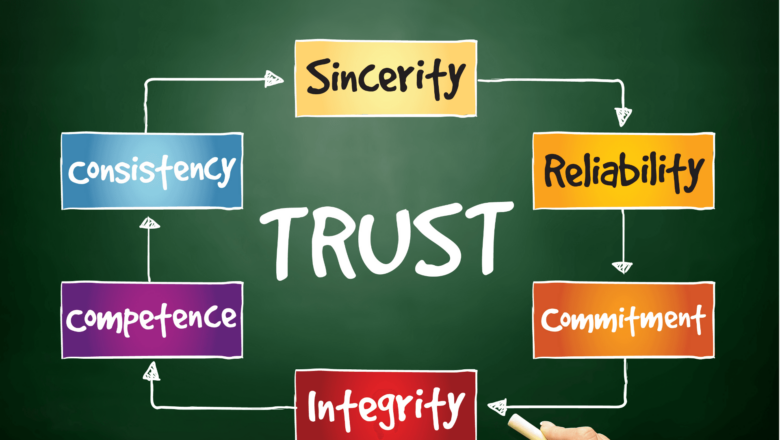 Leadership Trust